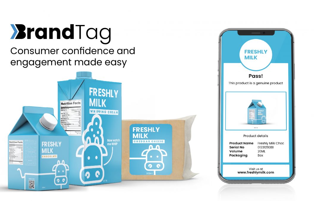 Brandtag – Authenticity, Confidence, Engagement